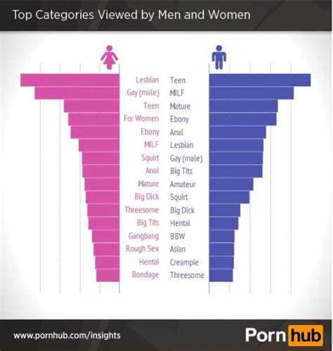 porn hq.com|CATEGORIES